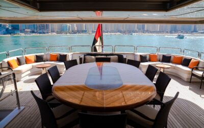 Corporate Yacht Hire Dubai: The Ultimate Way to Entertain Clients and Reward Teams